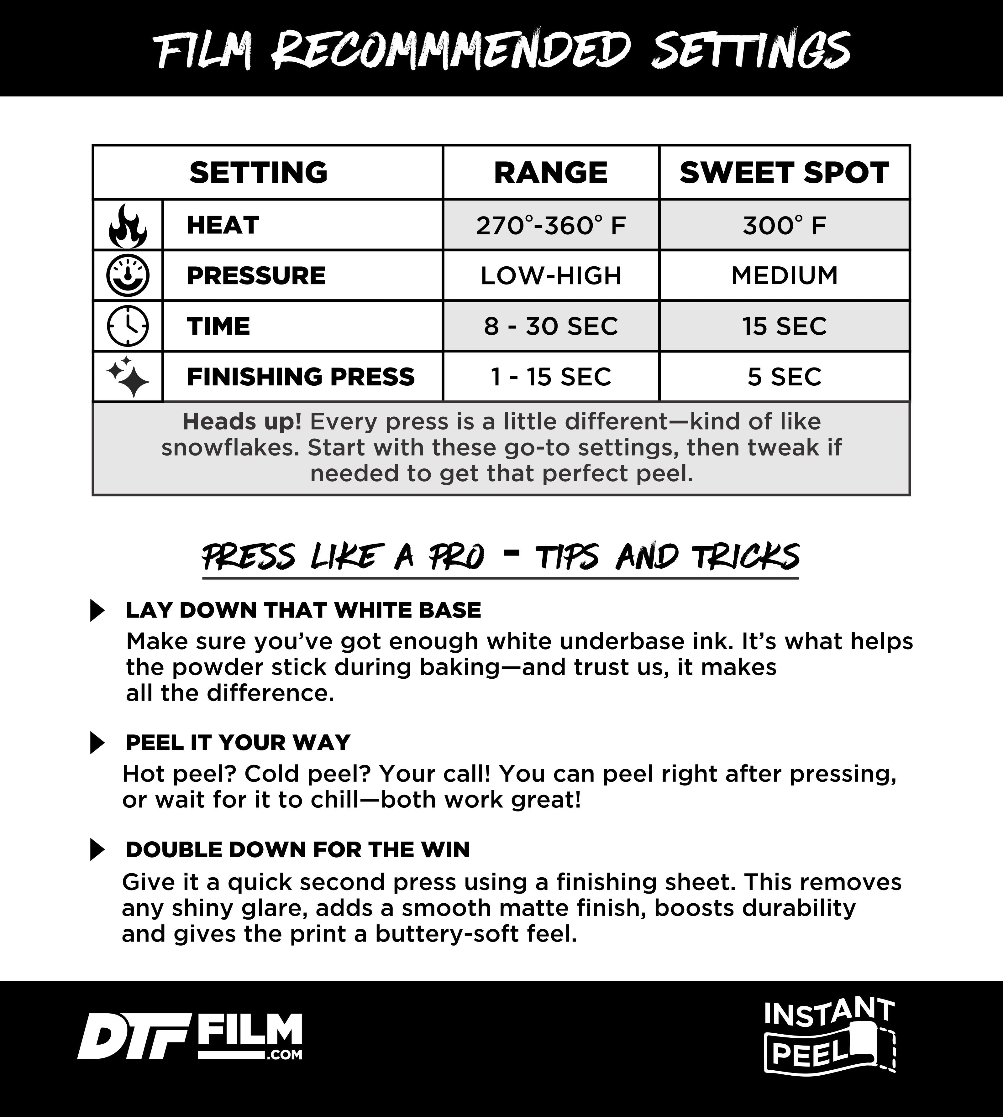 17" x 328' Instant HOT Peel / COLD Peel DTF Film